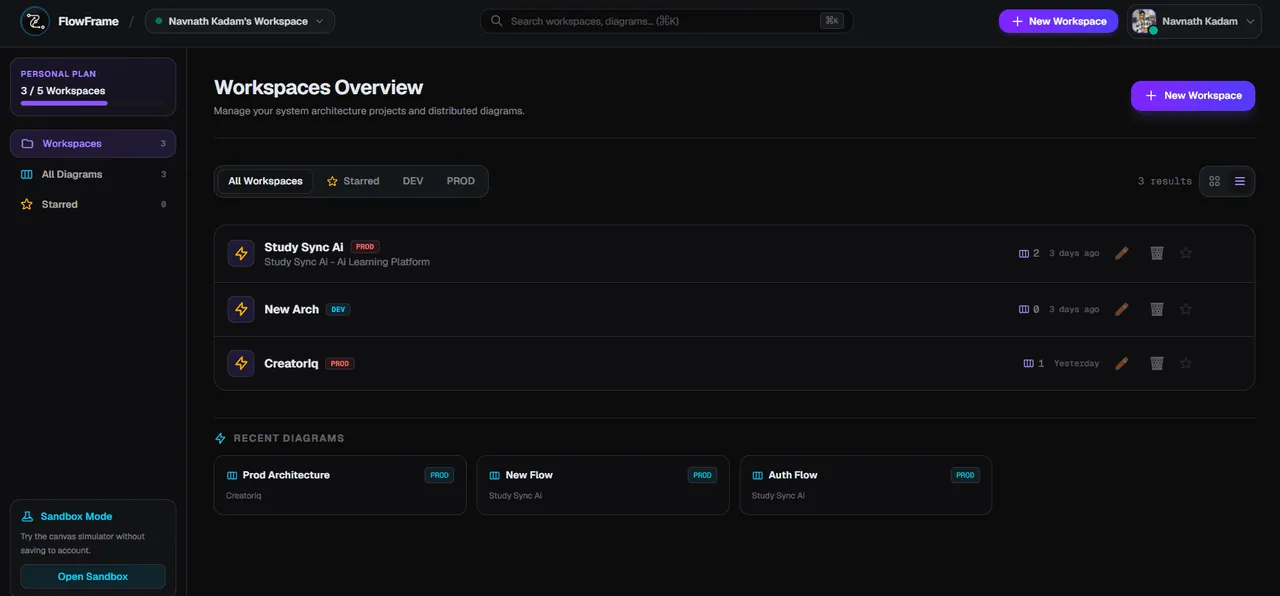 FlowFrame: Interactive System Design Simulator