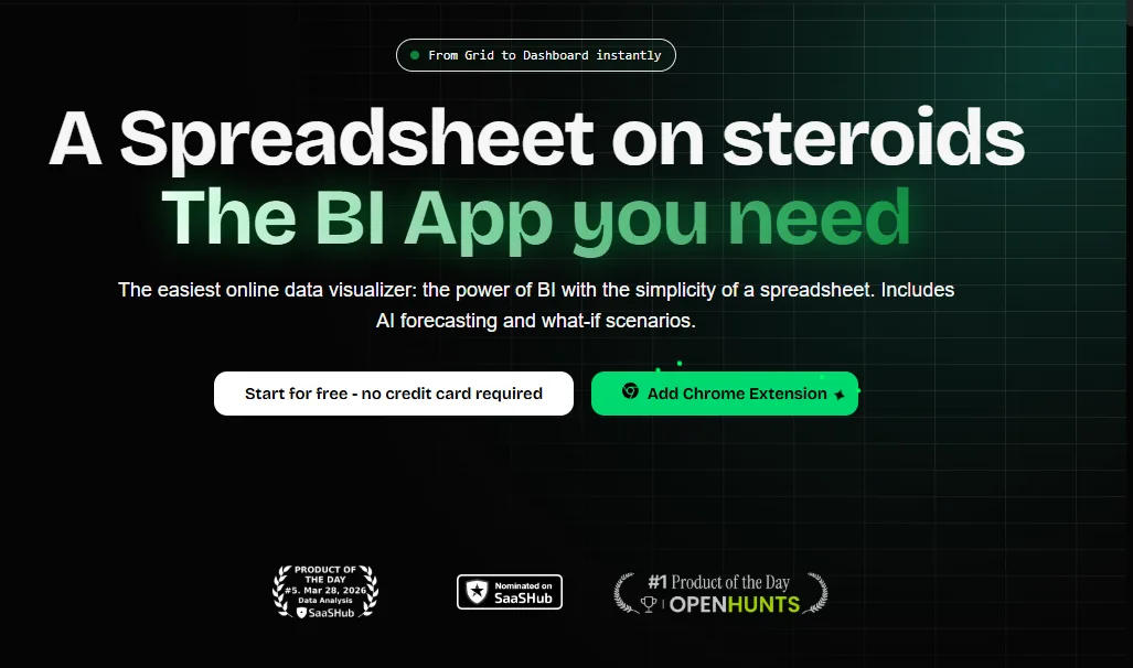 Datastripes: Online Data Analyzer & Visualizer