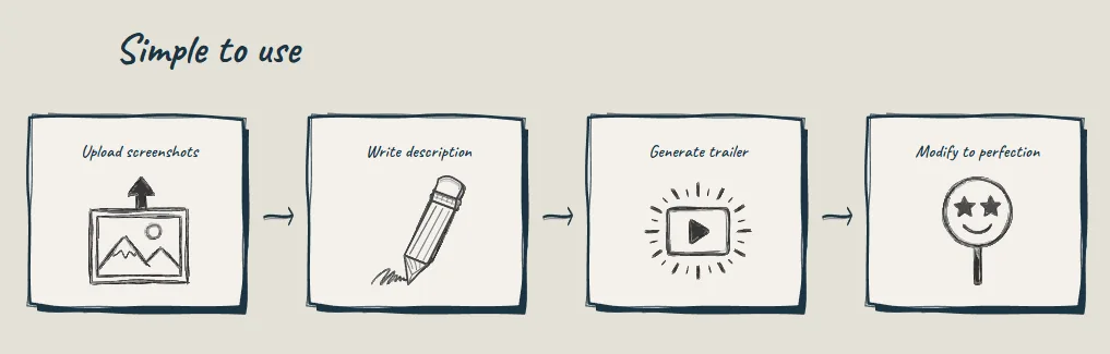 Fieldora: Quick Trailer Creation for SaaS Products
