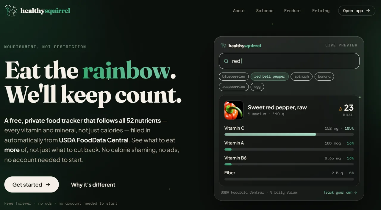 Healthy Squirrel: Comprehensive Nutrient Tracking