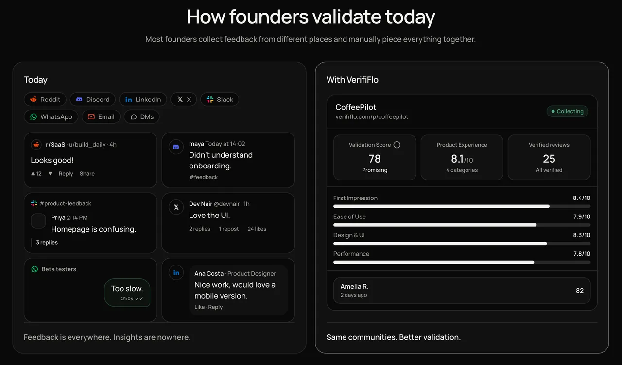 VerifiFlo: Validate Your MVP Before Building More