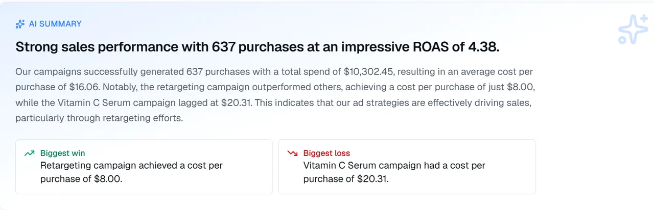 Your next ad decision, already clear.